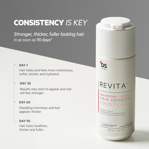 DS Labs Revita Volumizing Shampoo & Conditioner Set for Women ? For Fine, Flat, Thinning Hair, Weightless Root Lift, Supports Hair Density, Sulfate-Free, Color-Safe (205 mL Each, 2 Count)