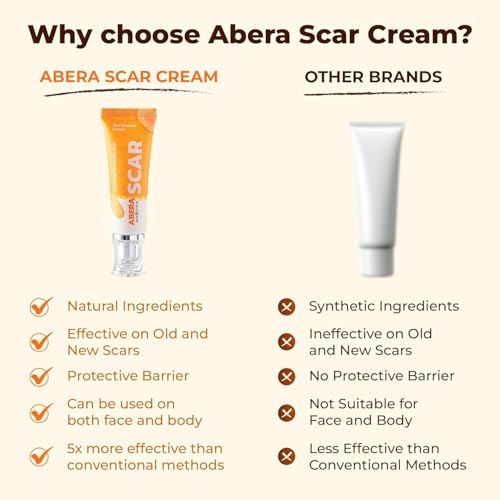 ABERA Scar Cream (Upgrade) - Skin Regeneration & Repair Cream - Heals Wounds, Promotes New Skin Formation, Soothes Scratches, Eczema, and Damaged Areas (Set 2) (1.41 Oz Per Item)