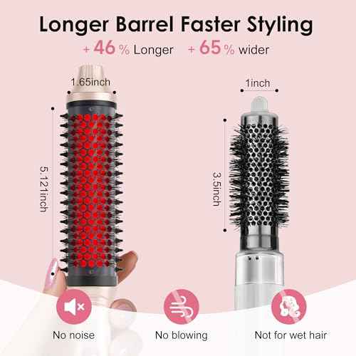 Infrared Thermal Brush, 1.65 inch Heated Round Brush for Blowout Look, Universal Voltage, Negative Ion Technology, 6 Temperature Settings, Less Damage, Pink Gifts for Women Teen Girls