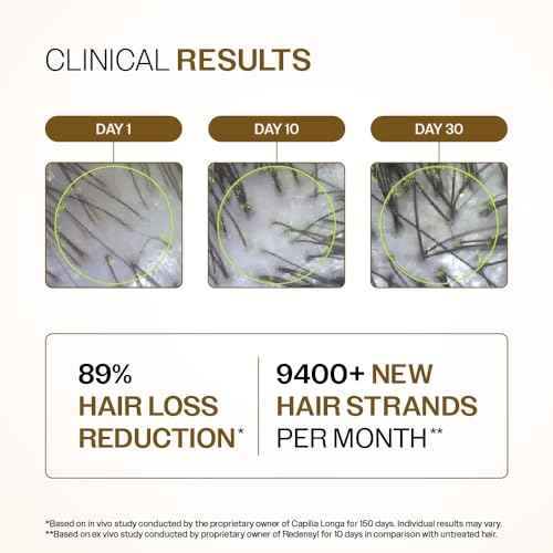 Bare Anatomy Advanced Hair Growth Serum| 3% Redensyl - 2x Better Results than Minoxidil | + 4% Anagain + 3% Baicapil | Rosemary, Biotin | Hair growth & Hair fall control serum for Women & Men | 30mL