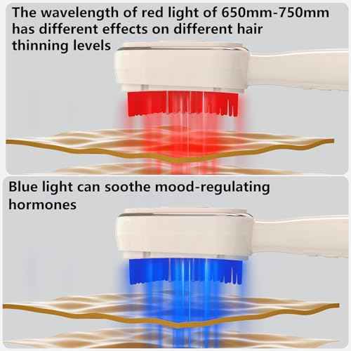 Laser Therapy Hair Growth Comb, Models: Lasercomb-001