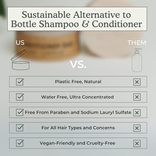 Shampoo & Conditioner Bar Set | Cedar + Patchouli | With Travel Container and Cedar Tray | Natural Salon Quality Shampoo, Zero Waste & Plastic Free