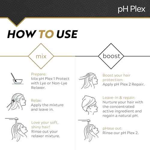 LIW pH Plex Relaxer Steps 1 & 2 Protect & Repair - Hair Care Treatment - Use with Home Hair Relaxer Products - Salon Quality Professional Results at Home - 1 Sachet of Steps 1 & 2