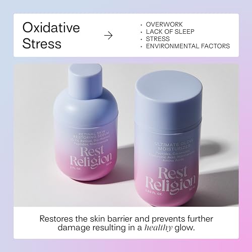 Ultimate Glow Moisturizer with Peptides, Ceramides, Hyaluronic Acid, & Niacinamide, Face Moisturizer for Dry, Stressed & Dull Skin