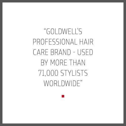 Goldwell Dualsenses Men Tonic Activating Scalp Tonic to Instantly Refresh & Revitalize, 150mL
