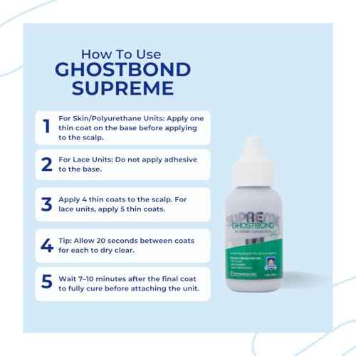 GHOSTBOND Supreme No Shine Poly & Lace Wig Glue - 1.3oz - Extra-Strength Waterproof Adhesive for Poly & Lace Systems - Max Hold for Oily Skin, Humidity & Heat - Invisible Finish, Latex-Free