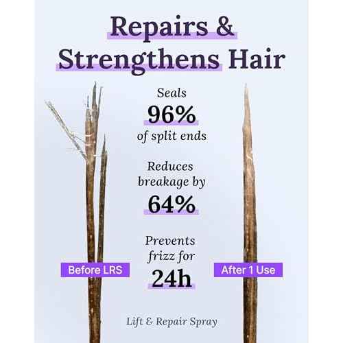 Keranique Damage Control Set for Thinning Hair - Shampoo & Conditioner for Damaged Hair, Follicle Booster Serum, Lift & Repair Spray - Keratin Enriched Repair Products for Dry, Thin Hair - Travel Size