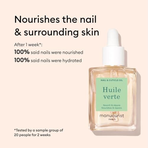 Manucurist Rescue Nail Care Kit -: 1 Strengthening Base Coat, 1 Night Mask for Nails, 1 Cuticle Oil - Nail Strengthener For Damaged Nails - Nail Growth - Christmas Gifts for Women - Gift Box