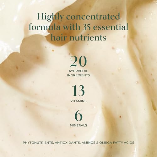 SHAZ & KIKS Essential Prewash Scalp+Hair Mask for Fine, Thin to Medium Hair | Deliver 35+ Essential Nutrients to Build Long-term Health | Stimulate Growth & Thicken Fine Strands | Color-Safe | 230ml