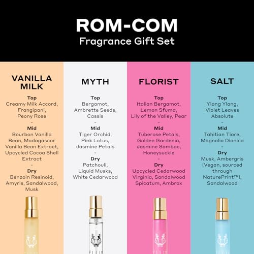 Ellis Brooklyn ROM COM Mini Fragrance Gift Set, Includes 4, 10ml Travel Sprays, MYTH, FLORIST, SALT, VANILLA MILK, Luxury Perfume Gift Set, Vegan & Cruelty-Free