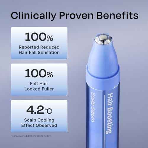 Celladix Hair Boosting Scalp Serum ? Hair Growth Roll-on Tonic with Rosemary, Biotin, Spicules Hyaluronic Acid & Panthenol ? For Women & Men ? Supports Healthy Scalp & Fuller Hair 0.5 fl oz