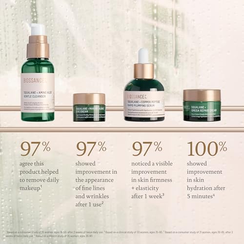 IT Cosmetics Confidence in a Cream - Hydrating & Anti Aging Face Moisturizer, Visibly Reduces Fine Lines & Wrinkles, Up To 48H Hydration, Repairs Skin Barrier, Squalane & Ceramides, For All Skin Types