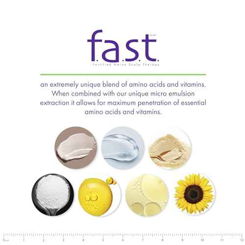 Nisim F.A.S.T. Fortified Amino Scalp Therapy Invigorating Extract 3 oz
