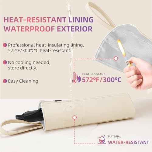 2-in-1 Heat Resistant Mat & Bag for Hair Styling Tools, Hanging Curling Iron Holder Flat Iron Holder with Zip, Portable Hot Hair Tools Travel Bag, Hair Straightener Mat Pouch for Countertop