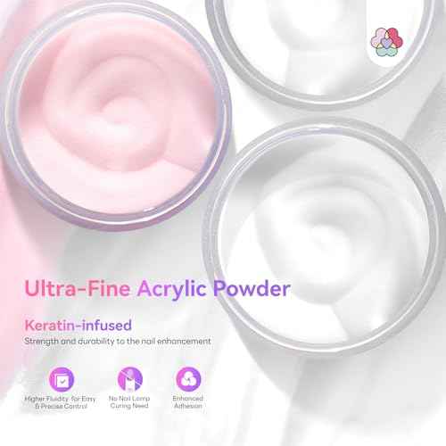 SAVILAND Essentials Acrylic Nail Kit: Premium Easy All-in-1 Nail Kit with Clear White Pink Acrylic Powder EMA Monomer Nail Drill Full Tools For Beginners Extension Carving Home DIY