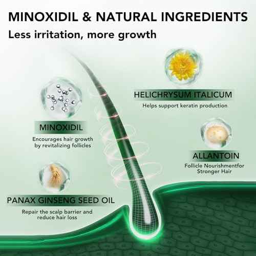 Minoxidil for Men and Women Hair Growth Spray, 5% Minoxidil Beard Growth Oil, Advanced Hair Regrowth Serum Topical Solution Spray Treatment for Hair Loss, Thinning, Hair Regrowth & Thicker 2.02 fl.oz