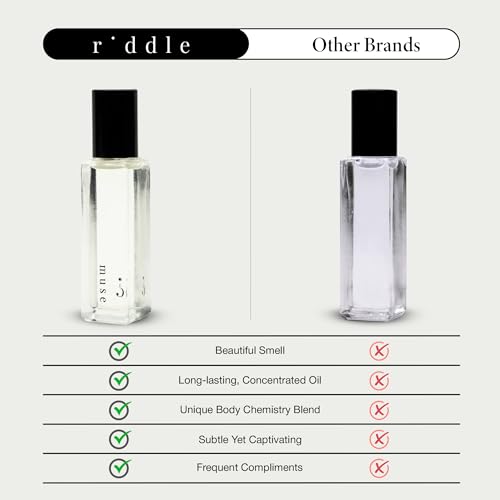 Riddle Oil Muse Roll On Fragrance Perfume - Fruity Citrus Floral Mini Rollerball Fragrances for Women - Coconut, Peony, Magnolia, Bergamot, Sandalwood, and Amber