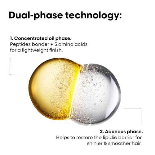 L'Or?al Professionnel Paris Absolut Repair Molecular High Shine Hair Oil ? Lightweight Fast-Absorbing Bi-phase Oil, Repairs 2 Years Hair Damage, 100 Hours Hair Shine, Anti-Frizz