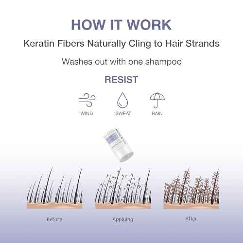 BosleyMD BosVolumize Hair Thickening Fibers, Hair Building Formula with Natural Keratin for Thinning Hair or Bald Spots, Hair Loss Concealer Men and Women, 4 Colors