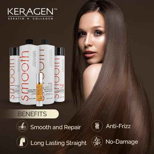 Keragen Brazilian Keratin Hair Treatment - Premium Straightener Cream, Sulfate-Free Anti-Frizz Products, Perfect Straightening Solution for Dry & Damaged Hair, Kit Combo Set