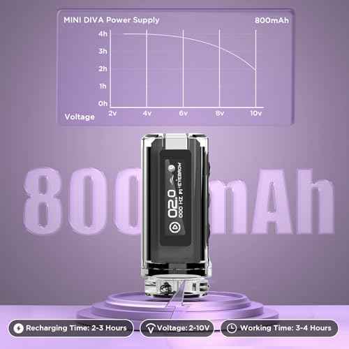 Smp Wireless Tattoo Machine Coreless Motor 3.0mm Stroke Permanent Makeup Tattoo Rotary Pen with Extra 800mAh Supply for Lips Eyebrow Hair Scalp Eyeliner Tattoo Gun Kit Starter Black(MINI DIVA)
