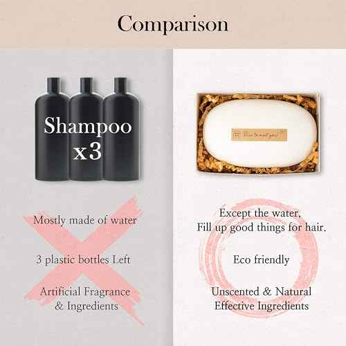 mimosu Hair Growth Shampoo Bar, Fermented Rice Water 2-in-1 Shampoo & Conditioner, 5oz, Unscented, pH Balanced, Solid Bar for Oily Hair, Korean Hair Care