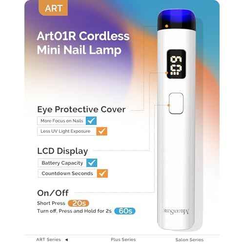 MelodySusie Handheld UV Light for Gel Nails with Stand, Mini Portable Cordless Nail Lamp with LCD Display, Eye-Protective Cover, Flash Curing for Glue, White