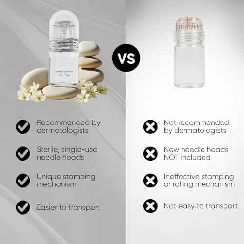 Hair Regrowth System ? Advanced Hair Growth Treatment with Ginseng, Eclipta Prostrata, Peppermint Oil & Ginger Root, Thickening Serum for Men & Women