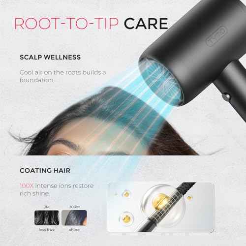 TYMO Diffuser Hair Dryer Blow Dryer - 300 Million Ionic Hairdryer with Diffuser & Comb Attachment for Curly Hair, Professional Blowdryer for Women, Cool Air Button, Small Travel Lightweight, Black