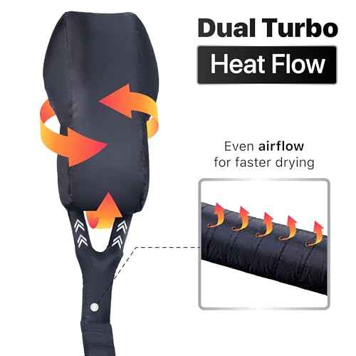 Hooded Hair Dryer Attachment with Dual Turbo Airflow & Soft Headband ? Speeds Up Drying for Curly Hair, Reduces Heat on Ears & Neck ? Large Hair Dryer Bonnet for Deep Conditioning at Home