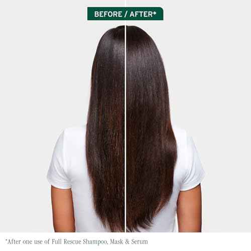 Biolage Full Rescue Invigorating Serum - Fortifies Hair & Balances Scalp, Hair Growth Support, Rosemary Oil & Niacinamide, Vegan & Paraben-Free, 1.7 Fl Oz