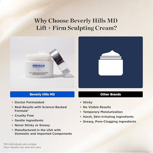 Beverly Hills MD Lift & Firm Sculpting Cream- Tighten & Tone Skin, Anti-Aging Lotion for Smooth, Moisturized Complexion- Lift and Smooth Face, Neck, D?collet? w/Silk Peptides, + Aloe Vera, Vitamin E