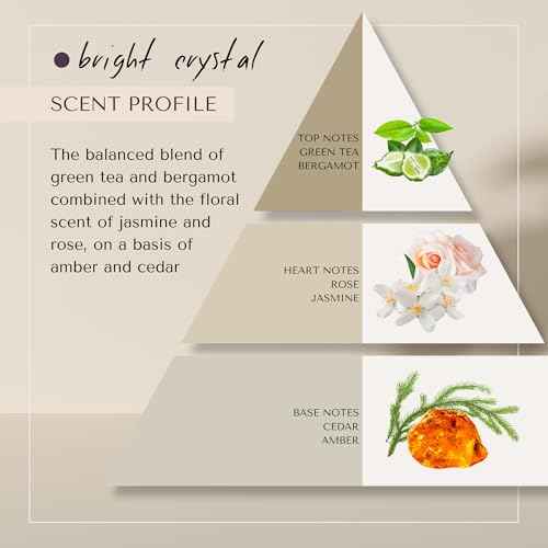 -CHRISTINA- Bio Phyto Enlightening Eye and Neck Cream with Vitamin E | Under Eye Cream with Gentle Hydration and Rejuvenating Effect for All Skin Types 30ml