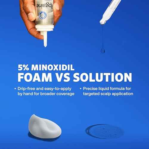 Men's Rogaine Extra Strength 5% Minoxidil Topical Solution for Hair Loss & Regrowth, Topical Treatment for Men, Unscented Minoxidil Follicle Booster Liquid, 1-Month Supply, 2 fl. oz