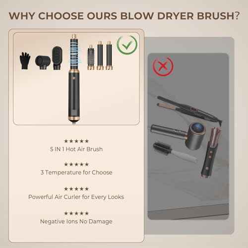5 in 1 Blow Dryer Brush, Upgrade Hair Dryer Brush Air Curler Air Curling Wrap Styler, Detachable Hot Air Brush Negative Ion Curling Brush Iron, Hair Styling Tools for Drying Curling Straightening