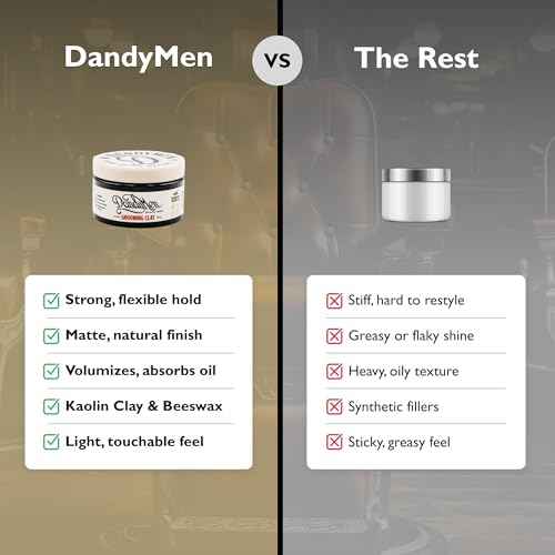 Grooming Clay ? Strong Hold, Natural Matte Finish, and Flexible Styling with Kaolin Clay & Beeswax ? Tobacco Vanilla Scent ? 3.4 oz (1-pack)