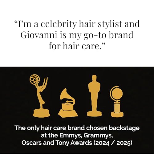 GIOVANNI ECO CHIC 50:50 Balanced Hydrating-Calming Conditioner - Leaves Hair pH Balanced for Over-Processed, Lauryl & Laureth, Sulfate Free, No Parabens, Color Safe - 128 oz