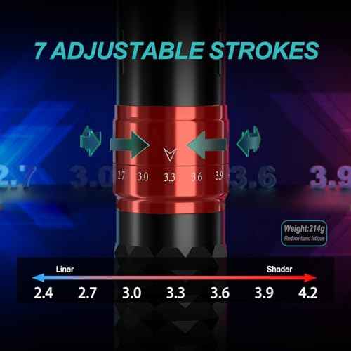 Tattoo Gun,Solong Tattoo Gun Kit Professional 2 Batteries 7 Strokes Wireless Tattoo Kit 6500Rpm Brushless Motor Digital LED Display Tattoo Machine with 20Pcs Tattoo Needles SLE75KIT-1-US