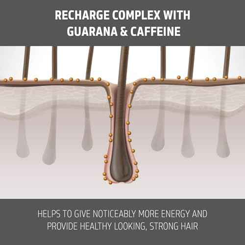 Goldwell Dualsenses Men Tonic Activating Scalp Tonic to Instantly Refresh & Revitalize, 150mL