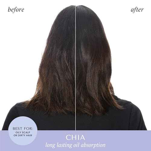 HASK Chia Seed Volumizing Dry Shampoo ? Absorbs Oil, Adds Volume & Bounce, Builds Body, No Sulfates or Parabens, Cruelty-Free ? 8.1oz