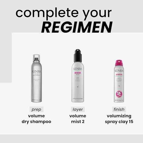Volume Dry Shampoo | Oil Absorbing Shampoo | Translucent, Volume-Enhancing Spray | Instantly Refreshes Hair At The Root | Absorbs Oils & Impurities | All Hair Types