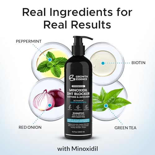 Minoxidil & Biotin Shampoo for Hair Growth - Enriched with Caffeine, Castor Oil & Onion - DHT Blocker for Thicker, Healthier Hair - Strengthening Formula for Men & Women