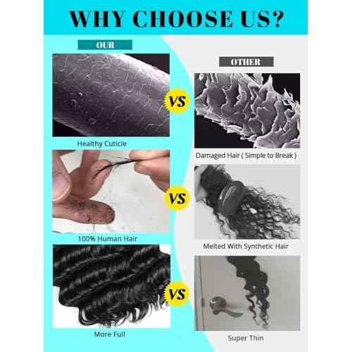 Human Braiding Hair for Boho Braids 5 Bundles 20 Inch 160g 12A Deep Wave Braiding Hair for Bohemian Knotless Braids 100% Unprocessed Brazilian Virgin Bulk Hair Extensions No Weft Natural Color