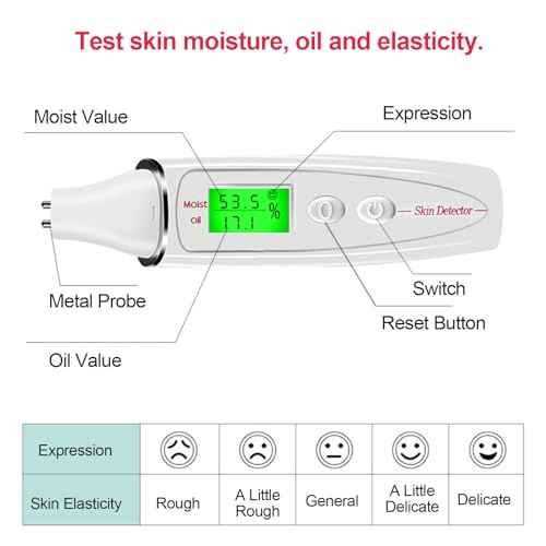 Skin Hydration Tester, Portable Skin Moisturizer Test Facial Skin Tester Skin Water Oil Tester Digital LCD Smart Display Skin Hydration For Face Tool Skin Care Beauty (White)