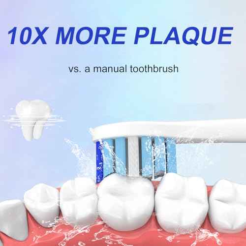 Replacement Toothbrush Brush Heads Compatible with Philips Sonicare Electric Rechargeable Toothbrushes, Tooth Brush Heads for Snap-on System, for Effective Cleansing and whitening, Pack of 8, White