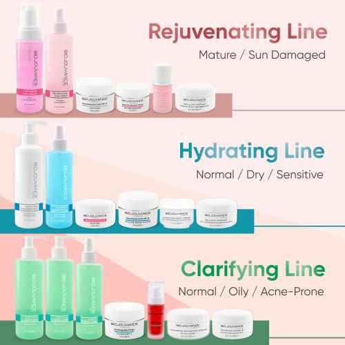 Age-Delay Oil Gua sha