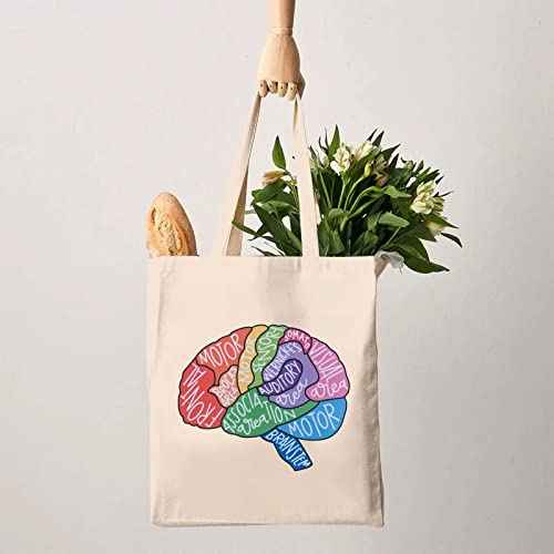 G2TUP Brain Anatomy Gift Neuroscience Cosmetic Bag Neurology Nurse Makeup Bag Nursing S-tudent Anatomical Layout Brain Zipper Travel Bag