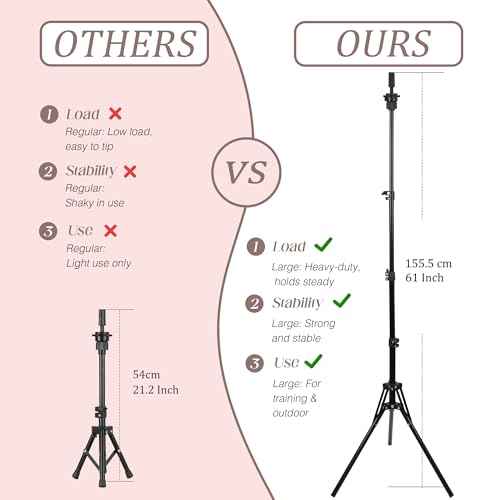 22'' Canvas Wig Head with 61'' Adjustable Tripod Stand, Mannequin Head Set for Styling, Display ? Includes Caps, Elastic Bands, Stand & Tool Kit for Beginners and Professionals