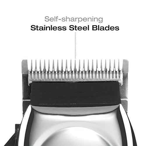 ConairMAN Hair Clippers for Men, 21-Piece Home Hair Cutting Kit