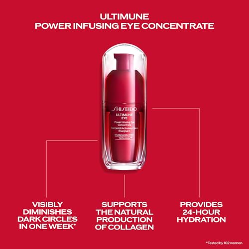 Shiseido Ultimune Power Infusing Eye Concentrate - 15 mL - Anti-Aging Eye Serum - Prevents & Protects Against Visible Signs of Aging - Provides 24-Hour Hydration